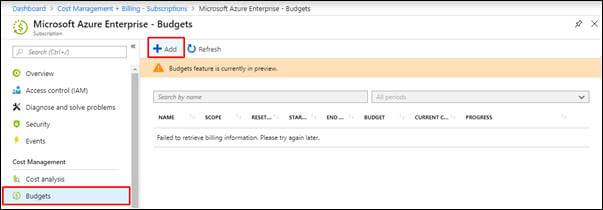 نحوه هشدار/مانیتور کردن محدودیت هزینه برای گروه منابع در Microsoft Azure