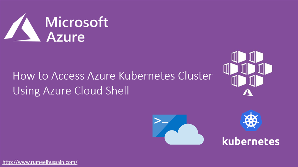 سرویس Azure Kubernetes AKS با Cloud Shell