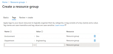 مقدمه ای بر مدیریت منابع در Microsoft Azure Cloud