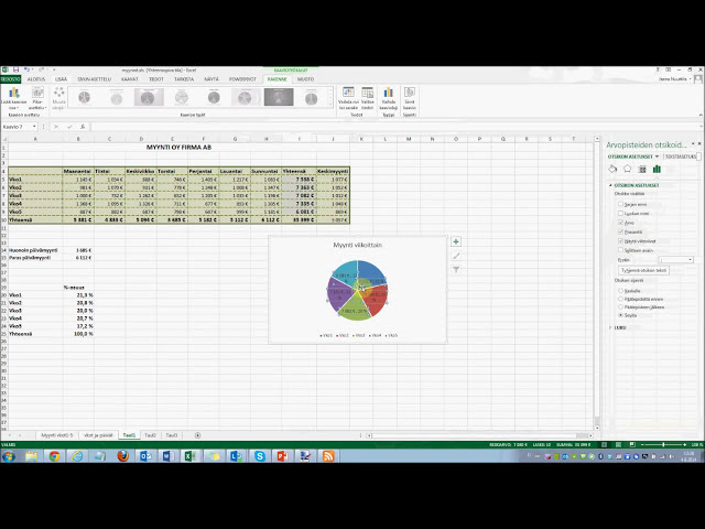 فیلم آموزشی: Office 2013 - Excel - kaaviot