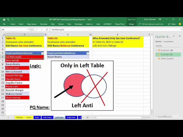 فیلم آموزشی: MSPTDA 07: Power Query: 6 نوع اتصال، 6 نوع ادغام: 9 مثال با زیرنویس فارسی