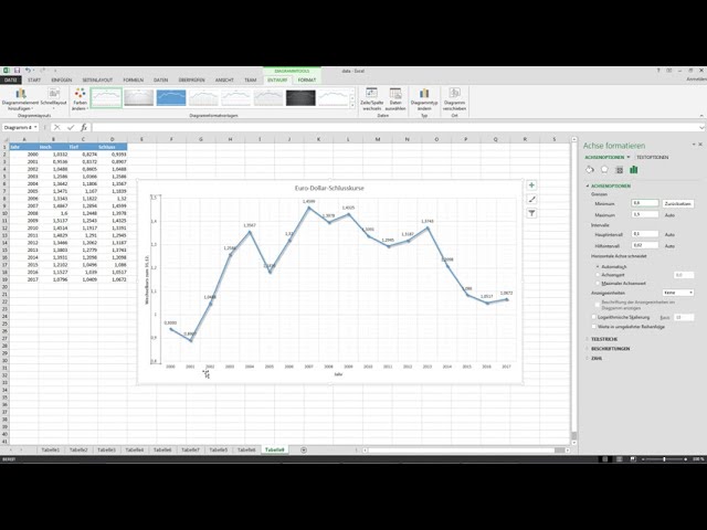 فیلم آموزشی: Liniediagramm erstellen in Excel - Daten visualisieren in Excel (8) با زیرنویس فارسی