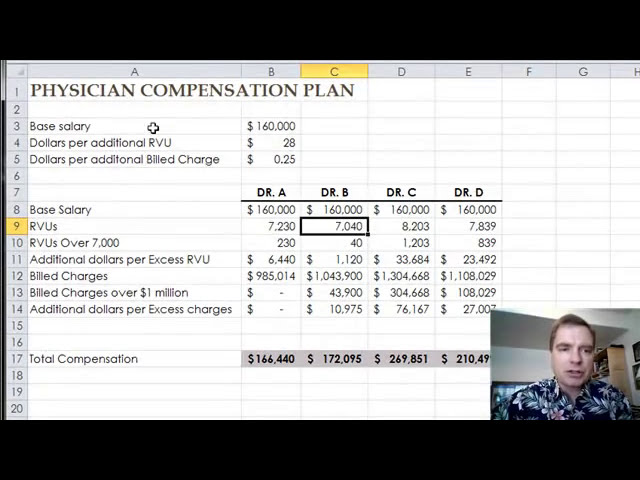 فیلم آموزشی: Excel Video 340 Scenario Manager جدول محوری و سناریوهای ادغام با زیرنویس فارسی