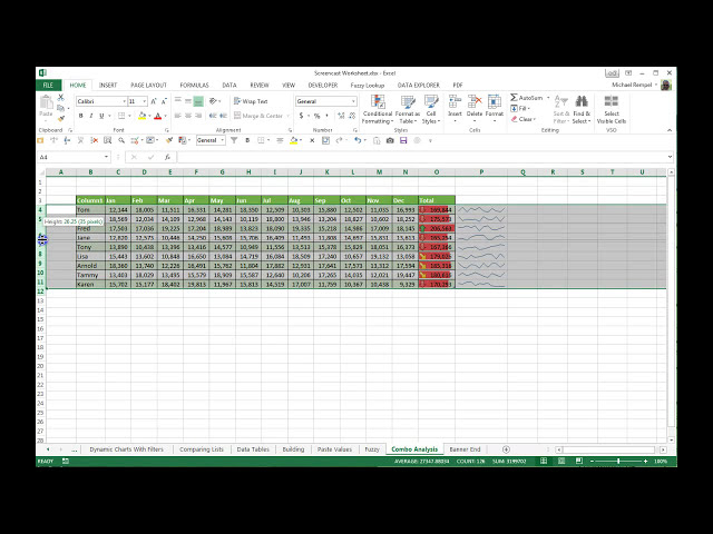 فیلم آموزشی: تجزیه و تحلیل داده ها با Sparklines و فرمت شرطی در #اکسل با زیرنویس فارسی