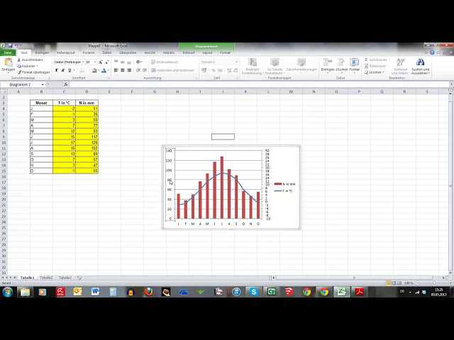 فیلم آموزشی: Klimadiagramm mit Excel erstellen