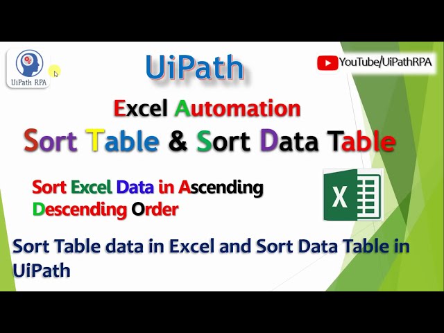 فیلم آموزشی: مرتب سازی جدول فعالیت UiPath | مرتب سازی جدول داده ها UiPath |Excel Automation UiPath RPA