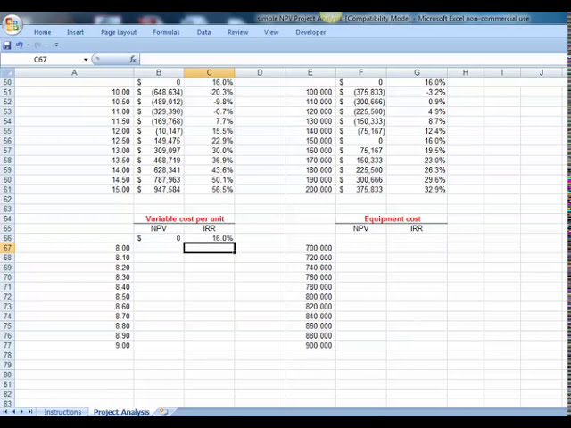 فیلم آموزشی: Excel - NPV Project Analysis.mp4 با زیرنویس فارسی