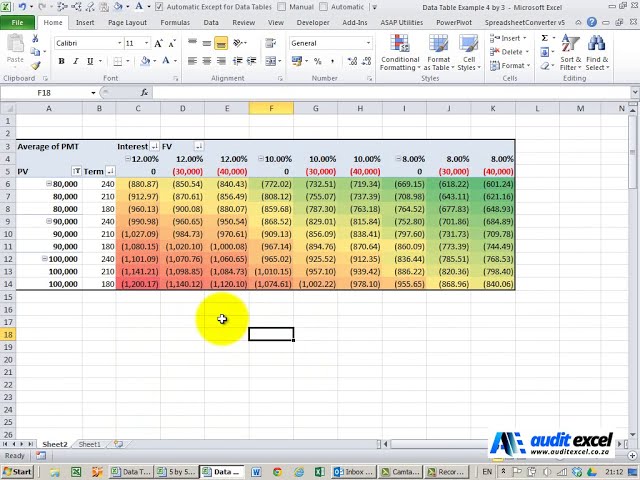 فیلم آموزشی: جدول داده های 3+ راه در MS Excel. یک جدول داده دو طرفه what-if را به 3، 4 یا 5 متغیر ورودی گسترش دهید. با زیرنویس فارسی