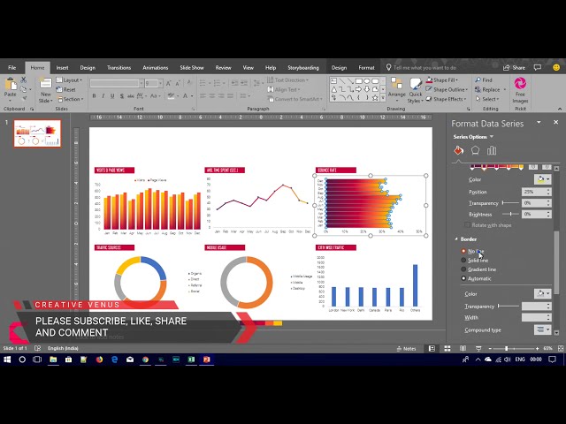 فیلم آموزشی: نحوه ایجاد داشبورد گزارش تجزیه و تحلیل ترافیک وب با استفاده از Microsoft Excel و PowerPoint PPT با زیرنویس فارسی