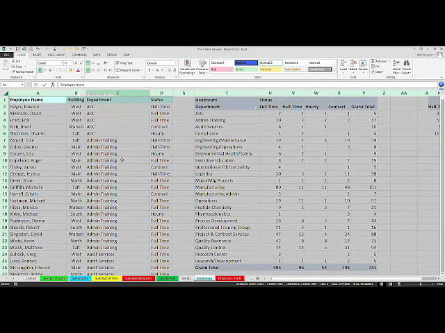 فیلم آموزشی: نحوه استفاده از Microsoft Excel Pivot Tables - قسمت اول دنیس تیلور 08222014 3 با زیرنویس فارسی