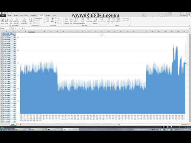 فیلم آموزشی: نمودار نظارت بر برق در زمان واقعی در مایکروسافت اکسل با زیرنویس فارسی