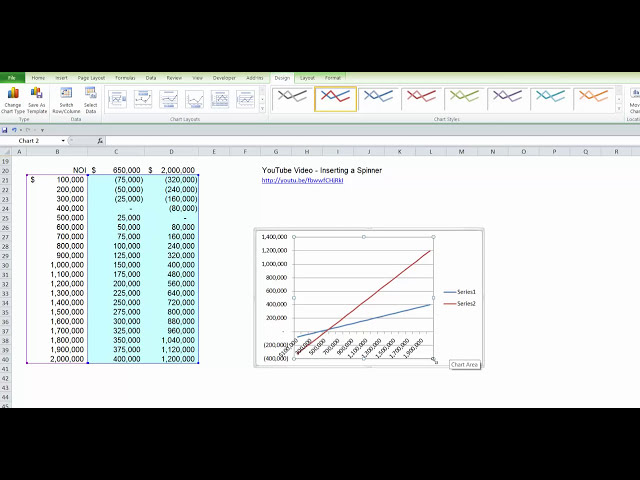 فیلم آموزشی: Excel CVP - ایجاد یک نمودار CVP (کوتاه) با زیرنویس فارسی