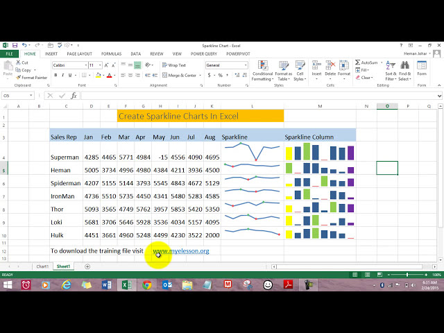 فیلم آموزشی: ایجاد نمودار Sparkline در اکسل با زیرنویس فارسی