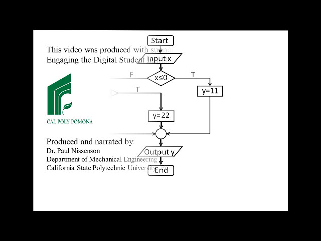 فیلم آموزشی: Excel VBA موضوع 6.6 - فلوچارت با زیرنویس فارسی
