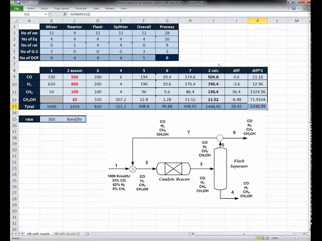 فیلم آموزشی: Excel for Chemical Engineers I 16 I تعادل مواد (5/5) [سیستم های واکنش پذیر با بازیافت 2] با زیرنویس فارسی