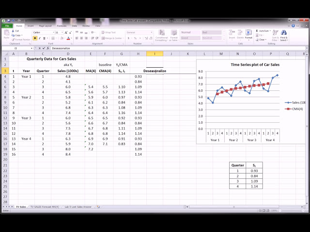 فیلم آموزشی: Excel - پیش بینی سری های زمانی - قسمت 2 از 3 با زیرنویس فارسی