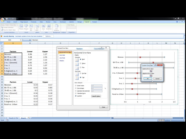 فیلم آموزشی: Microsoft Excel - Forest Plots (نسبت شانس و فواصل اطمینان) با زیرنویس فارسی