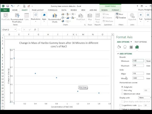 فیلم آموزشی: 2 تغییر اندازه محورهای نمودار در MS Excel 2013 با زیرنویس فارسی