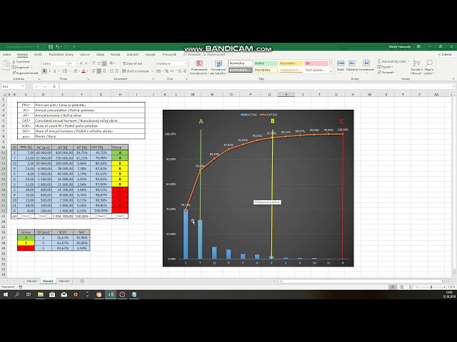 فیلم آموزشی: EXCEL Tvorba \