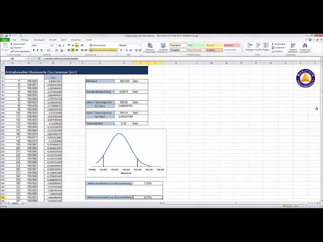 فیلم آموزشی: آموزش ویدیویی Normalverteilung mit Microsoft Excel 2010 با زیرنویس فارسی