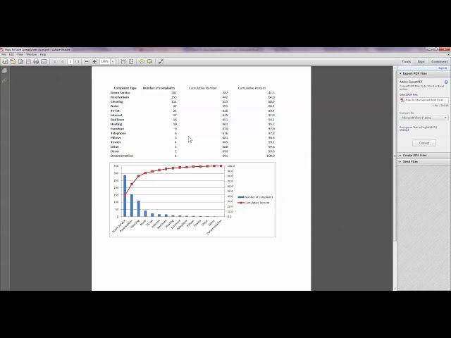 فیلم آموزشی: چگونه می توان یک صفحه گسترده را به عنوان یک فایل PDF در اکسل 2010 ذخیره کرد با زیرنویس فارسی