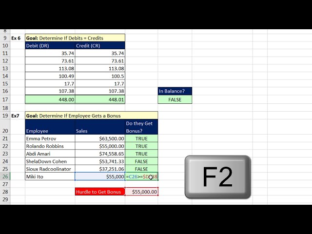 فیلم آموزشی: Excel & Business Math 06: All About Excel Formules (17 مثال) برای کلاس ریاضی کسب و کار با زیرنویس فارسی