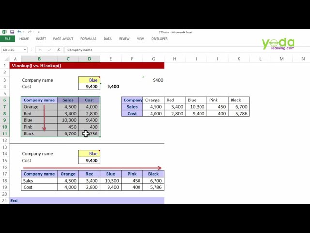 فیلم آموزشی: VLOOKUP در مقابل HLOOKUP در اکسل [تفاوت]