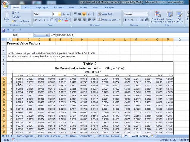 فیلم آموزشی: عملکرد PV جدول فاکتور PV Excel با زیرنویس فارسی