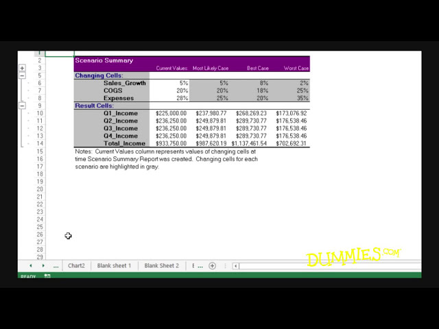 فیلم آموزشی: Excel 2013 برای Dummies با زیرنویس فارسی