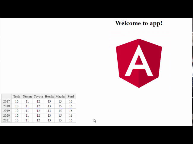 فیلم آموزشی: Angular 5 y Handsontable (excel web ) - handosontable(15) با زیرنویس فارسی