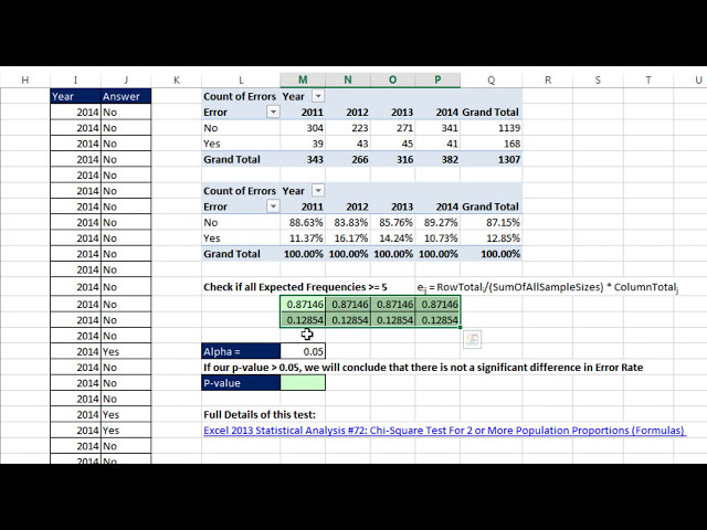 فیلم آموزشی: Excel Magic Trick 1208: ترکیب 4 ستون در 1 جدول برای گزارش PivotTable (بدون Power Query) با زیرنویس فارسی