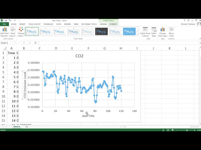فیلم آموزشی: نمودار را در MS Excel اجرا کنید با زیرنویس فارسی