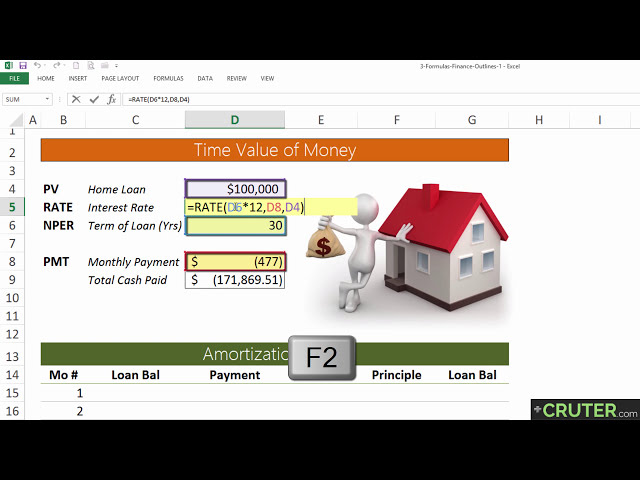 فیلم آموزشی: توابع مالی Excel: PMT() -¢ PV() -¢ RATE() -¢ NPER() با زیرنویس فارسی