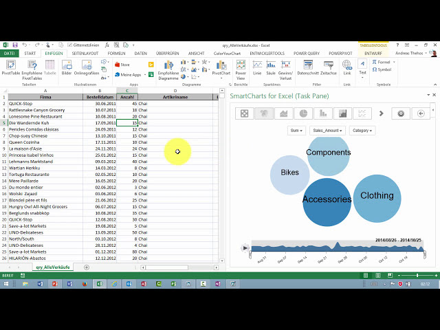 فیلم آموزشی: Excel # 603 - برنامه آفیس - نمودارهای هوشمند برای اکسل