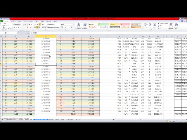 فیلم آموزشی: MT4 Open Order با داده ها از Excel