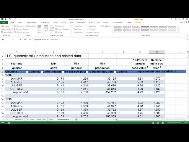 فیلم آموزشی: Excel - جدول متقاطع به جدول، جدول محوری به جدول داده، تکنیک‌های تبدیل داده‌های فایل مسطح با زیرنویس فارسی