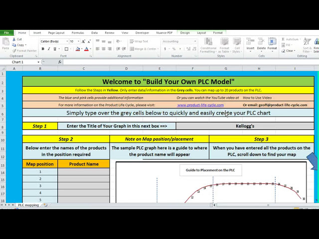 فیلم آموزشی: نحوه استفاده از قالب رایگان PLC Excel