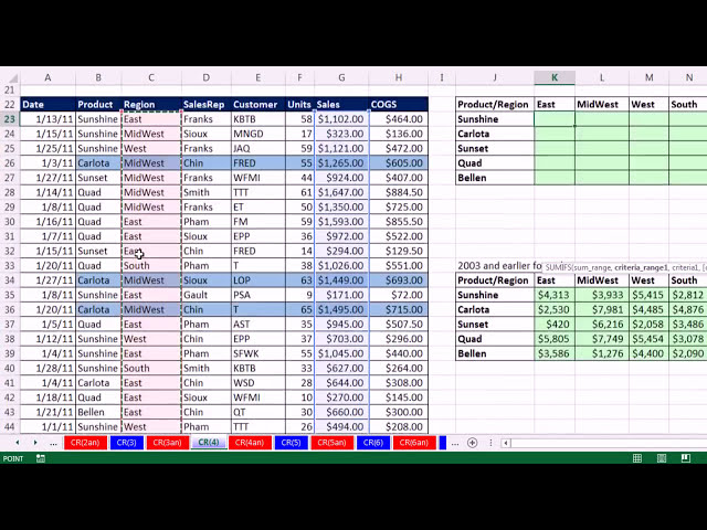 فیلم آموزشی: Highline Excel 2013 Class Video 05: Cell References: Relative, Absolute & Mixed (8 مثال)