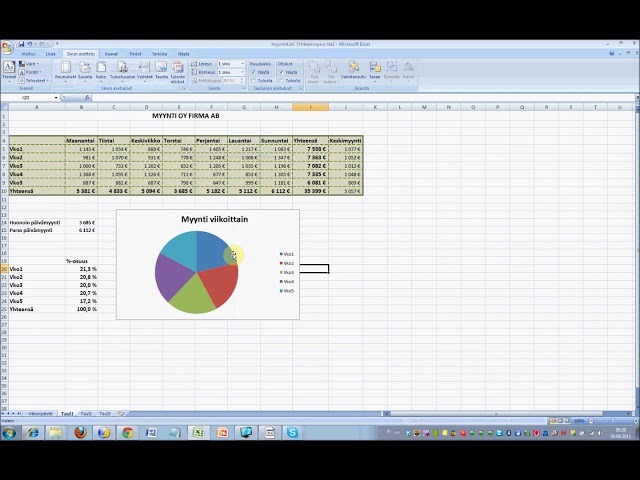 فیلم آموزشی: MS Office - Excel sivun asetukset ja tulostus