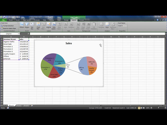 فیلم آموزشی: Pie of Pie Chart در Excel Demystified با زیرنویس فارسی