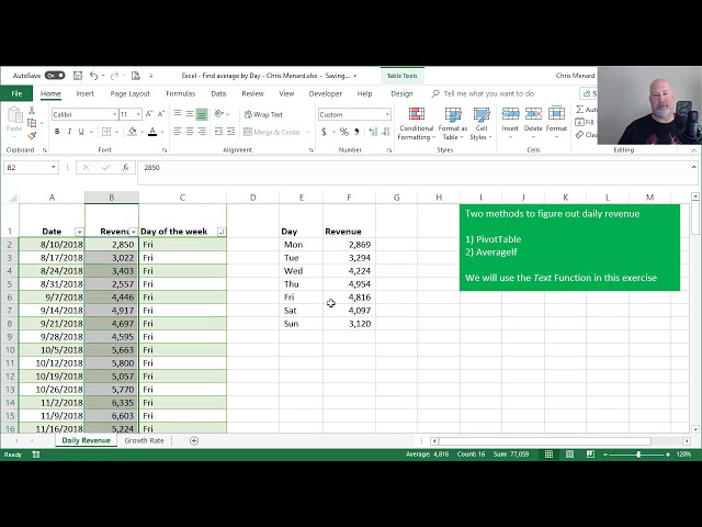 فیلم آموزشی: Excel: میانگین روز هفته را با Averageif / PivotTable توسط کریس منارد محاسبه کنید با زیرنویس فارسی