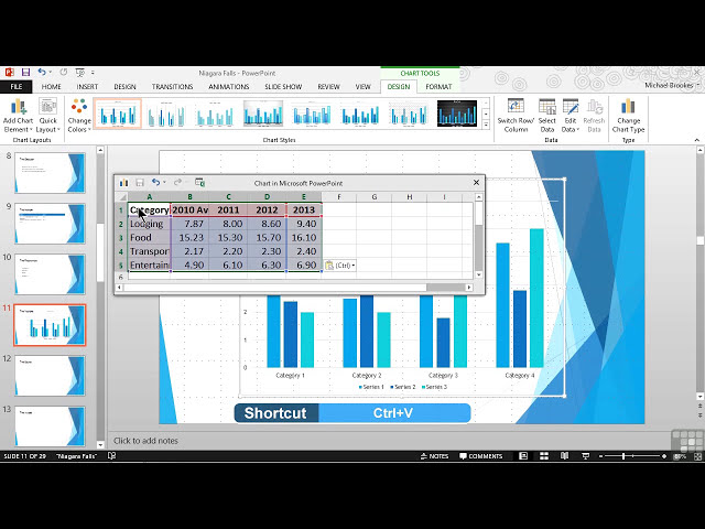 فیلم آموزشی: آموزش Microsoft Powerpoint 2013 | ایجاد نمودارها از داده های موجود اکسل با زیرنویس فارسی