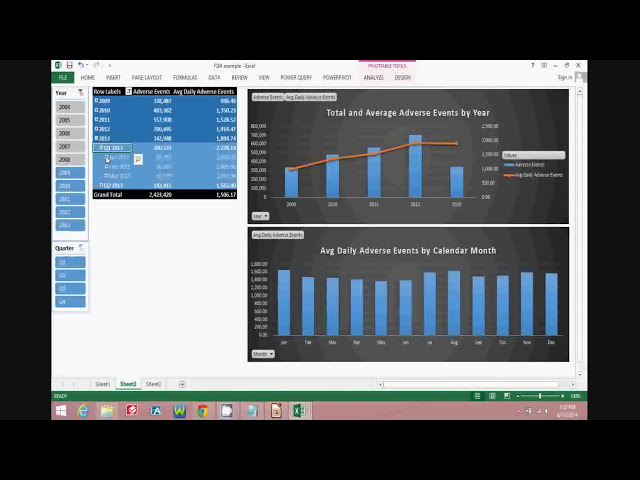 فیلم آموزشی: داده های openFDA API را به جدول محوری Microsoft Excel بکشید با زیرنویس فارسی