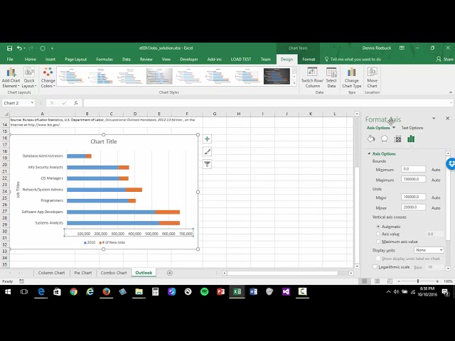 فیلم آموزشی: واحدهای نمایش ارزش محور تغییر MS Excel با زیرنویس فارسی