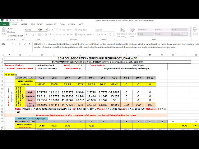 فیلم آموزشی: ابزار Excel برای اندازه گیری دستیابی به نتیجه @ SDMCET 15-06 -2016