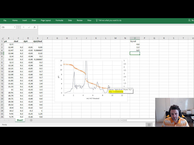 فیلم آموزشی: محاسبه pKa برای تیتراسیون اسید آمینه با استفاده از Excel با زیرنویس فارسی