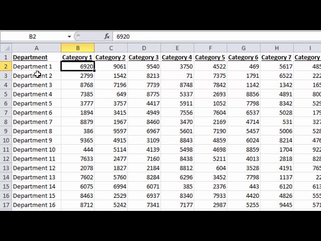 فیلم آموزشی: نحوه ایجاد قالب داده‌های Pivot Table از مجموعه داده‌های Excel موجود با زیرنویس فارسی