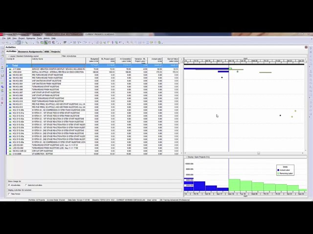 فیلم آموزشی: تولید S-Curves در اکسل با داده های P6 با زیرنویس فارسی