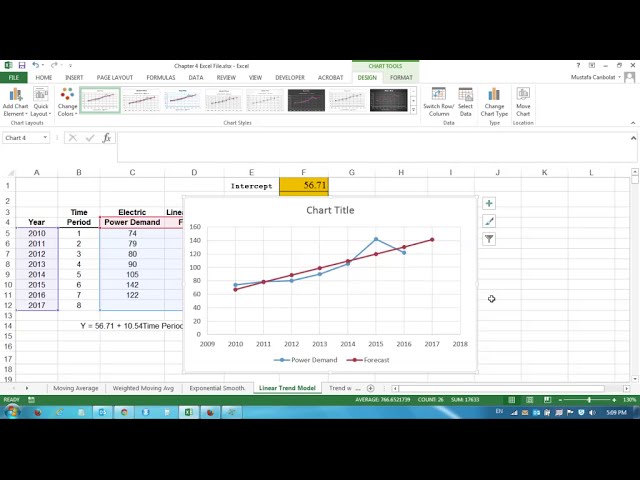 فیلم آموزشی: مدیریت عملیات با استفاده از Excel: Forecasting Video 4/4 Linear Trend Model با زیرنویس فارسی