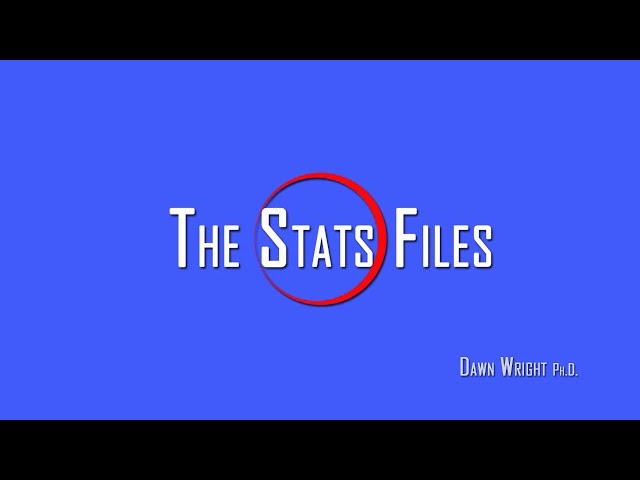  2 5 19 Box Plot 5 Number Summary Excel PHStat 